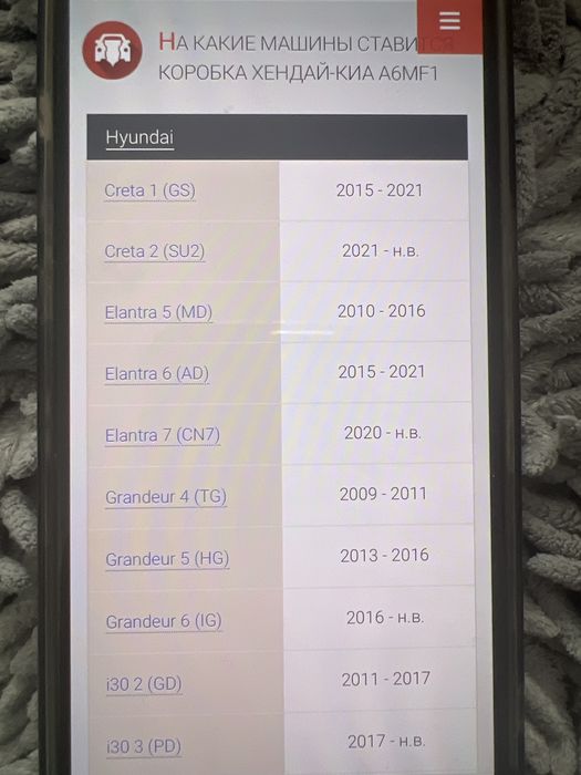 Гидроблок к АКПП А6MF1/2