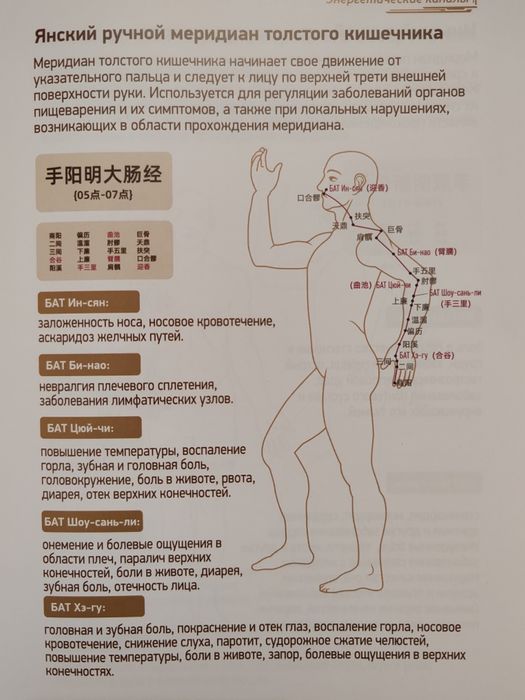 Массаж. Диагностика в подарок.