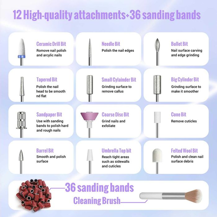 Комплект за маникюр и педикюр с 5 скорости  13 в 1 	Denabuty