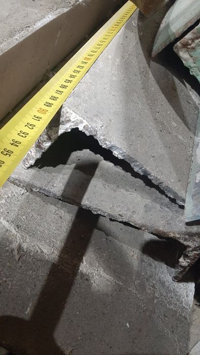 Швеллер швеллера