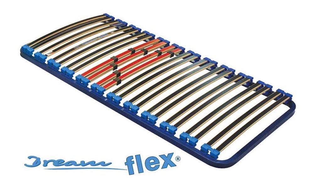 Подматрачни рамки Dream Flex РосМари 2 х 72/190