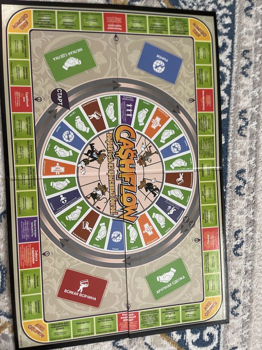 Игра Cash Flow крысиные бега