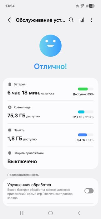 Samsung s21 fe 128/6