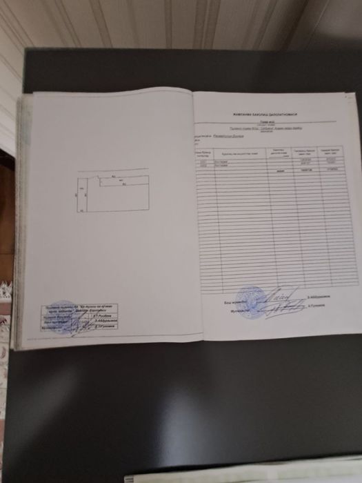 Готовая Ферма на продажу / аренду в Таш. области, Пскентский р-н