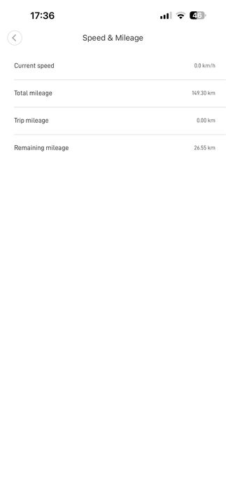 Trotineta Xiaomi MI2 Pro