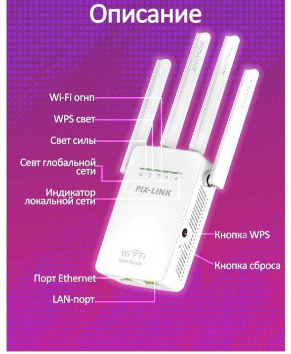 Продается усилитель Wi-Fi сигнала PIX-LINK.