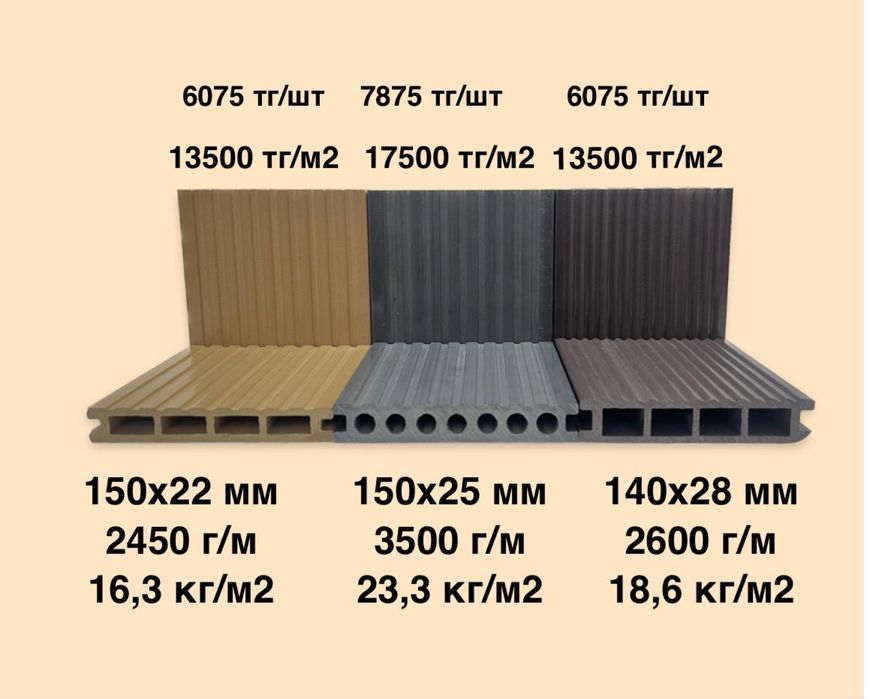 Террасная доска, декинг, дэкинг, композит, ДПК