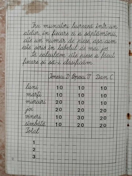 Vând caiet Aritmetica clasa 1 din 1973