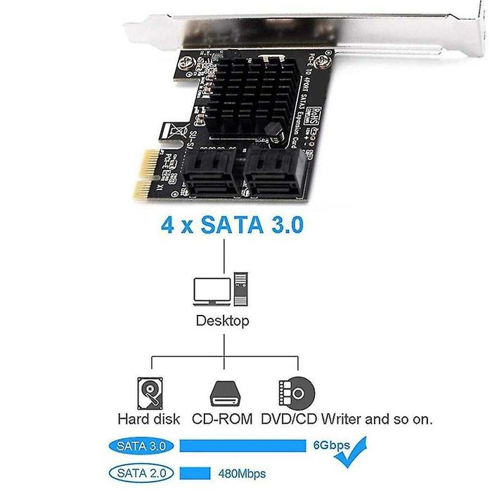 4 Port Sata 3 To Pci ExpressX1 6GbpsSata 3.0 To Pci-E Adapter