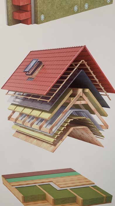 Базальтовая теплоизоляция