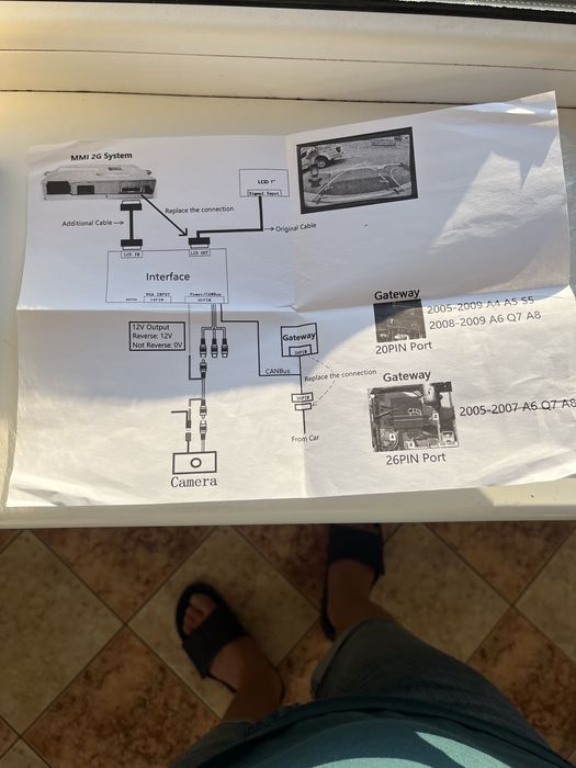 Видео интерфейс за Ауди А4,А5,S5,А6,А8,Q7 за модели от 2005-2009