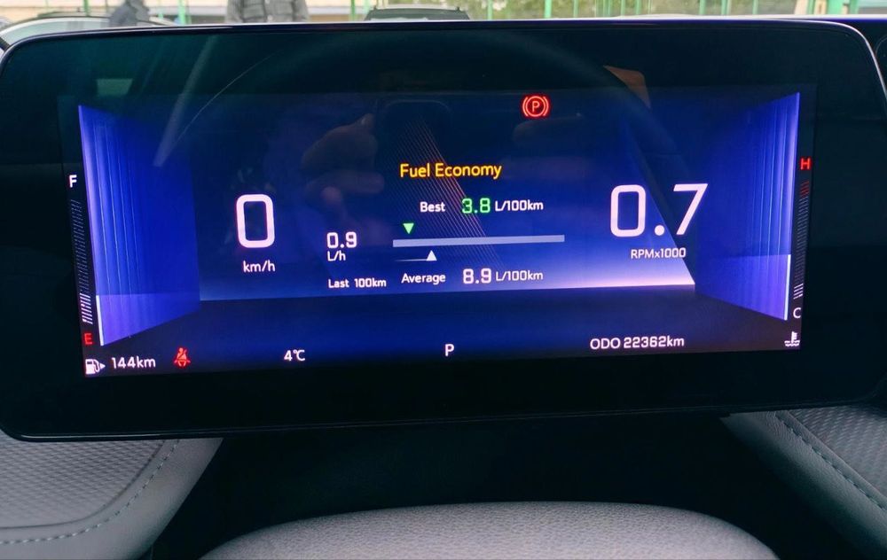 Monza / Монза 2023