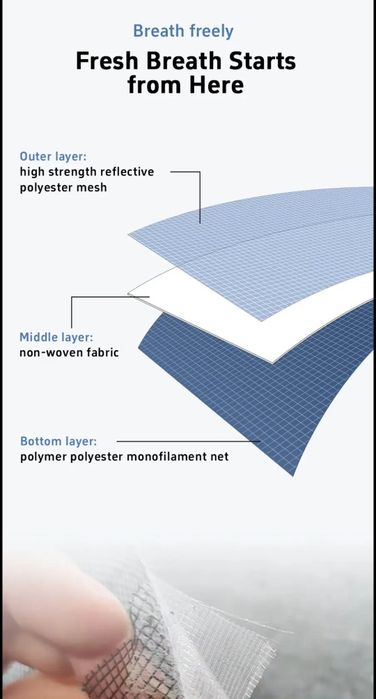 Очиститель воздуха москитная сетка окон nanofiber respilon nanofiltr