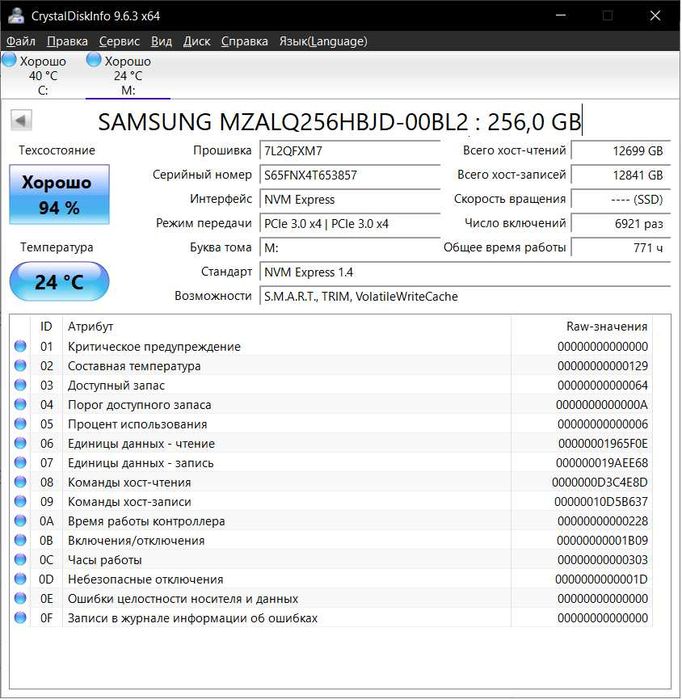 Продам ssd nvme 256gb
