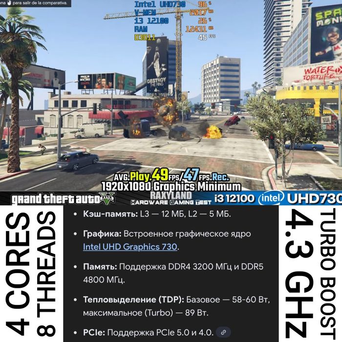 SSD, ОЗУ оперативки