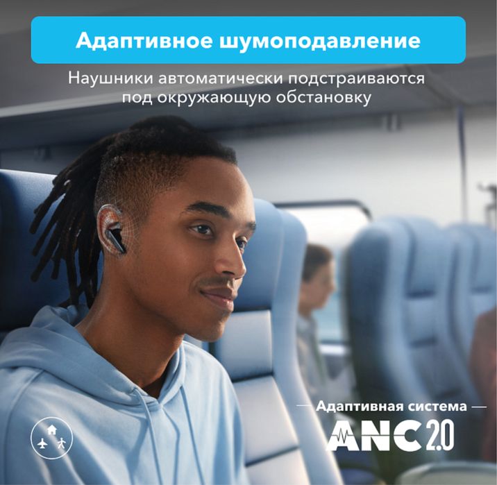 Soundcore Anker Liberty 4NC с активным шумаподавлением ORIGINAL