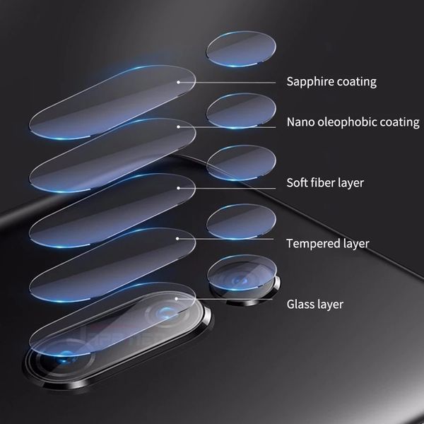 Xiaomi Mi 9 / Lite / Mi A3 / Redmi 9 / Стъклен протектор за камера