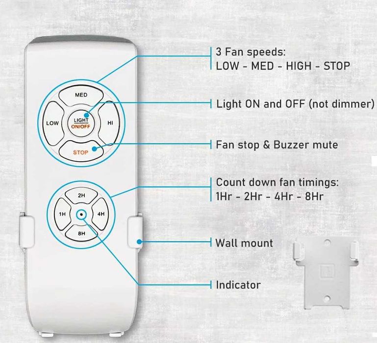 Intrerupator timer dimmer 220V telecomanda ventilator aeroterma lustra