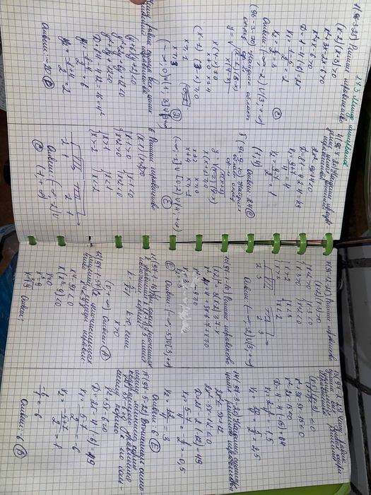 Сборник тестовых заданий по математике для абитуриентов