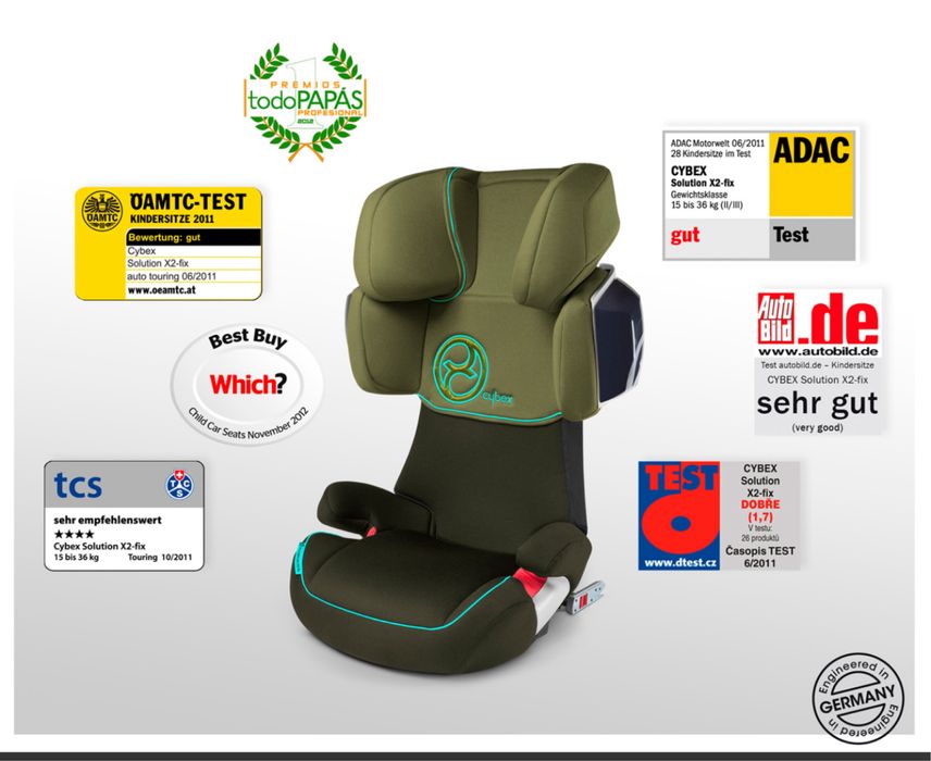 Автокресло Cybex Q2-fix бу