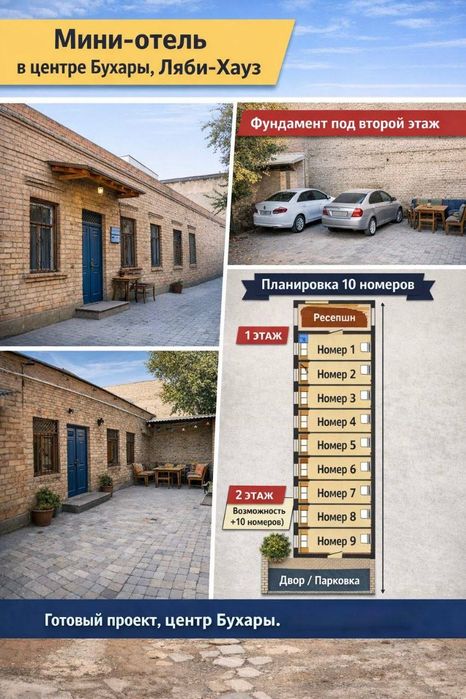 Продается дом под мини отель/хостел