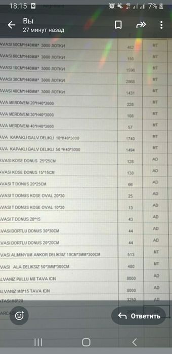 Кабельные лотки   турецкая вирма