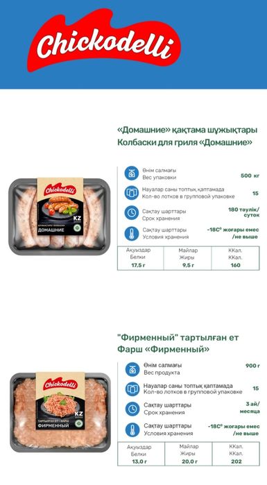 Филе куриное Chickodelli