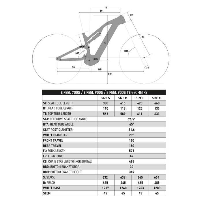 Bicicletă Mtb electrică cu suspensie - produs resigilat Decathlon