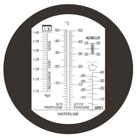 Densimetru antigel+AD Blue.Tester antigel.Refractometru antigel pro