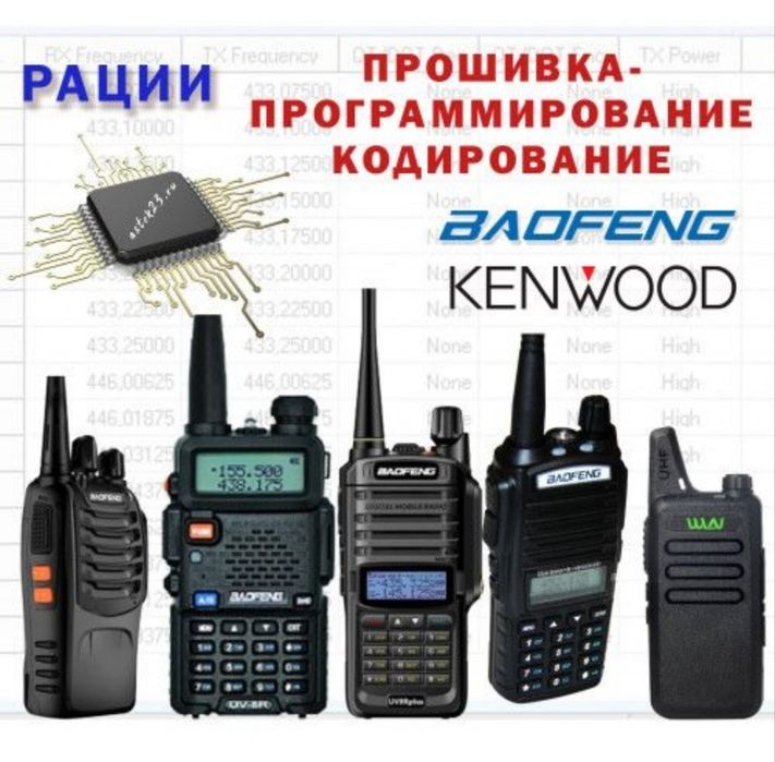 Прошифка Рация С Разрешёный Чистатой