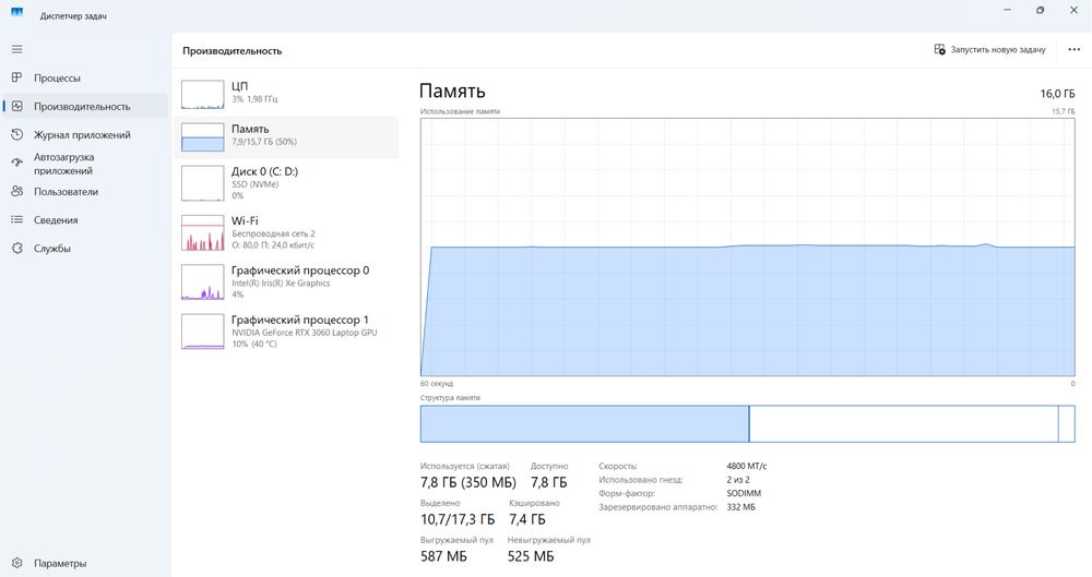Ноутбук HP VICTUS 16-d1113ci