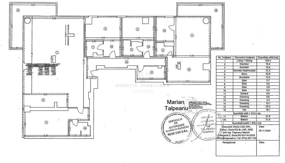 Up Site Apartament 310 MP | 5 Camere 2 Parcari Incluse