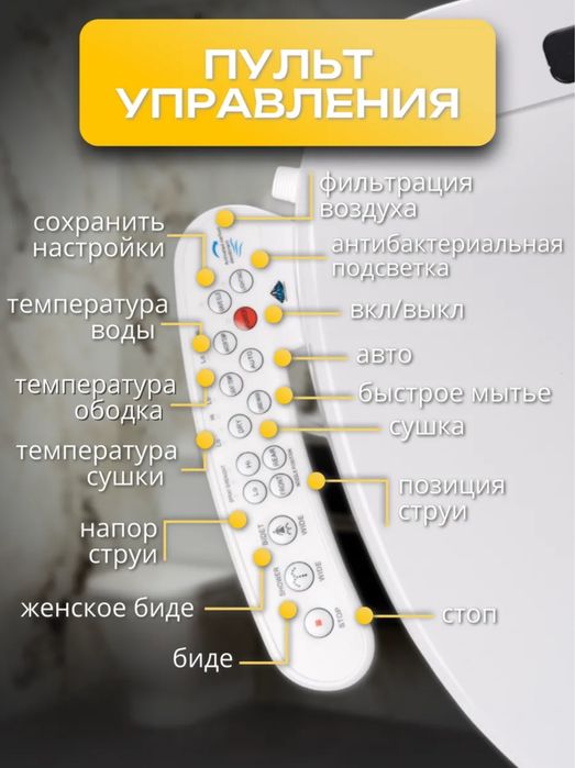 Умный унитаз крышка-биде