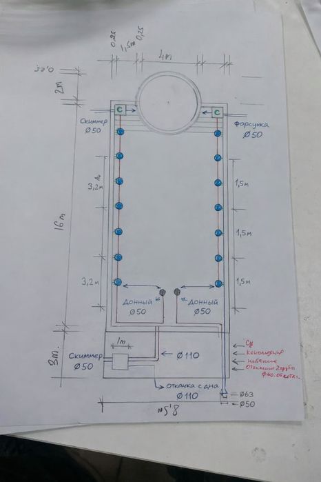 Построим бассейн под ключ