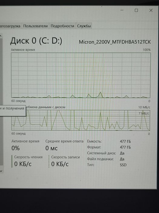 Игровой ноутбук, Asus tuf gaming
