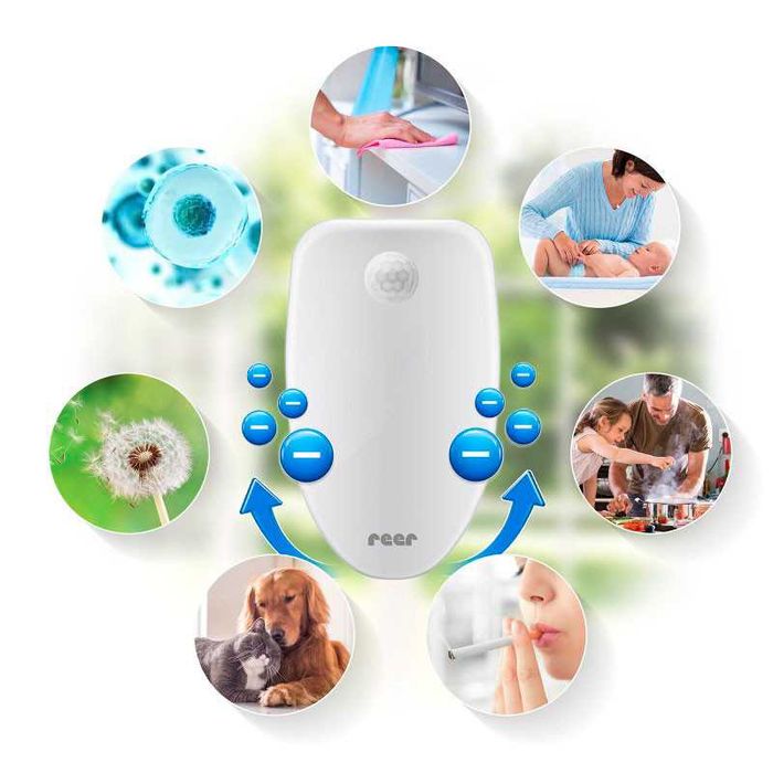 Въздухопречиствател Reer PureAir 94010