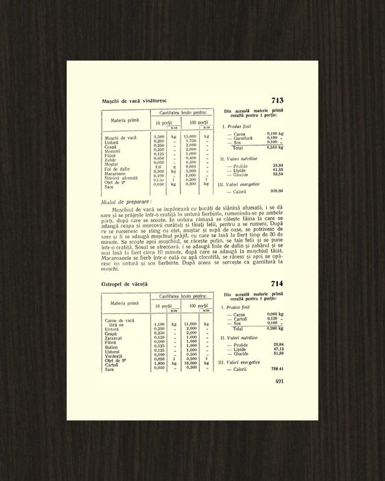 Rețetar General de Preparate Culinare (Paraschiv Ion) 1963