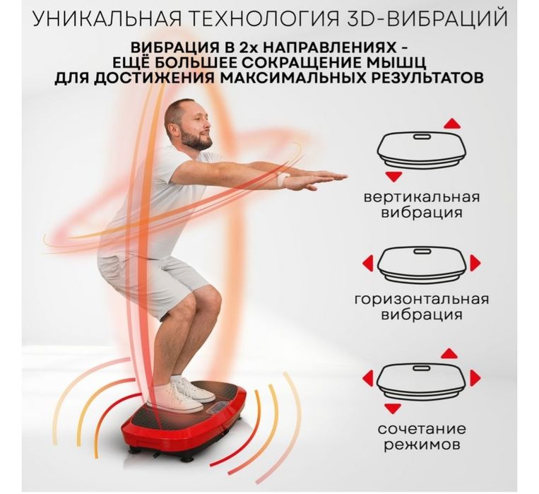 3D Виброплатформа для похудения PLANTA VP-15