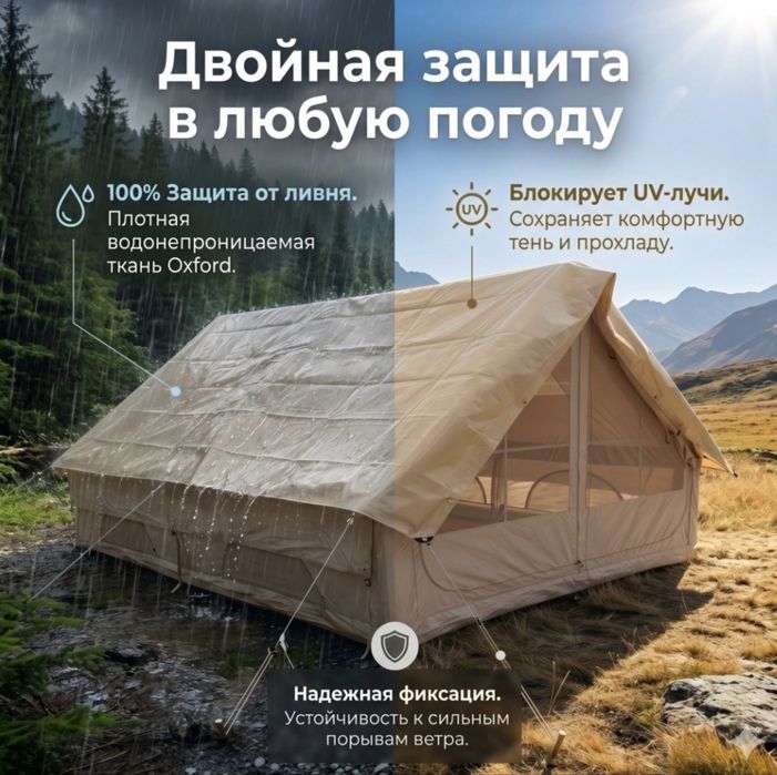 Сдам в аренду палатку 10к