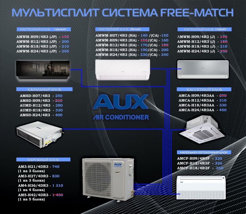 Кондиционер установка ремонт