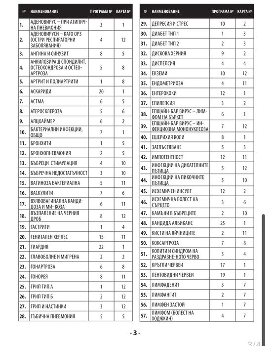 Volcano Zapper V-4 (Волкано Запер)