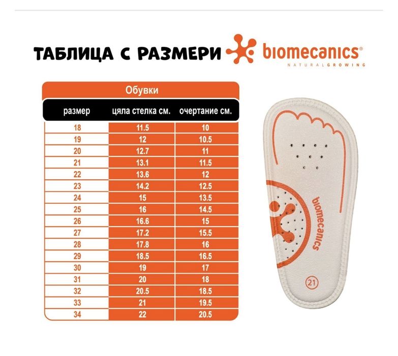 Сандали Biomecanics