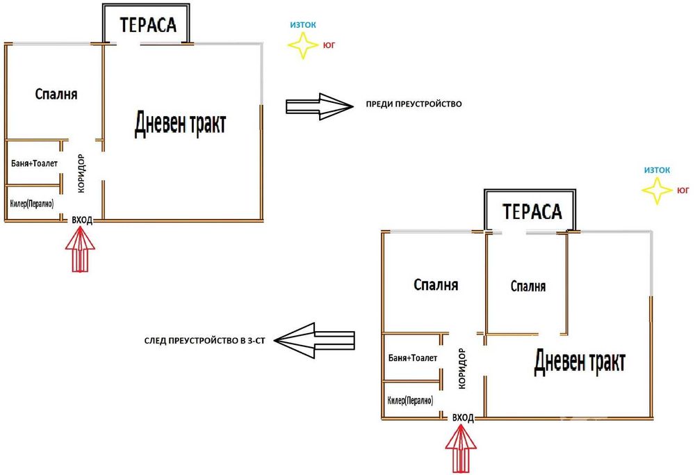 Продава се Тристаен апартамент в Варна, Владислав Варненчик - 92 кв.м за 1300 €/кв.м - Снимка #19