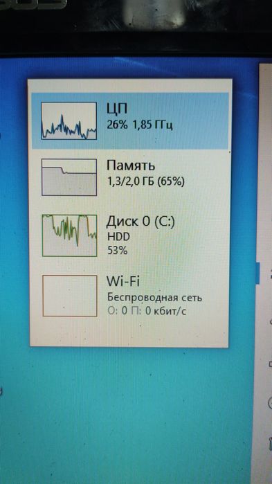 Ноутбук Asus K50 IJ