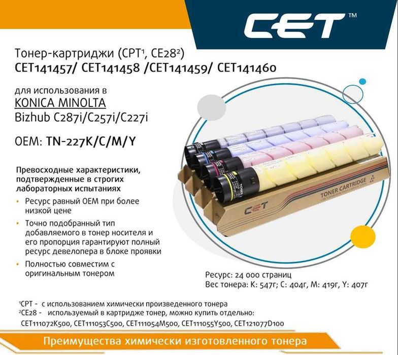 Тонер картриджи для  Konica Minolta Bizhub  CET