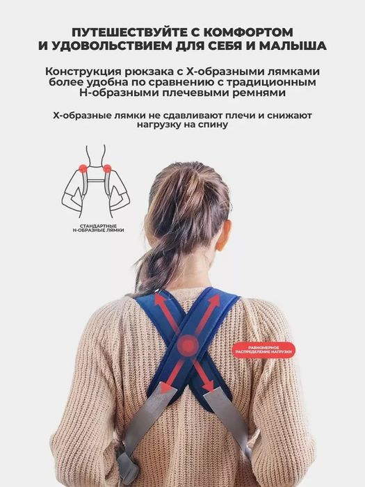 Детская переноска-кенгуру для малышей