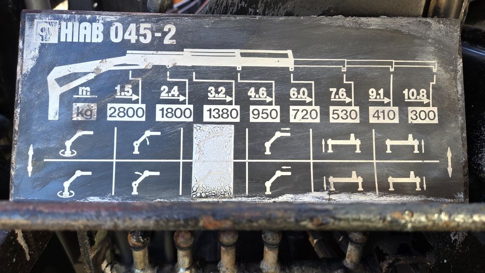 Man 7,5t - cu macara Hiab 045