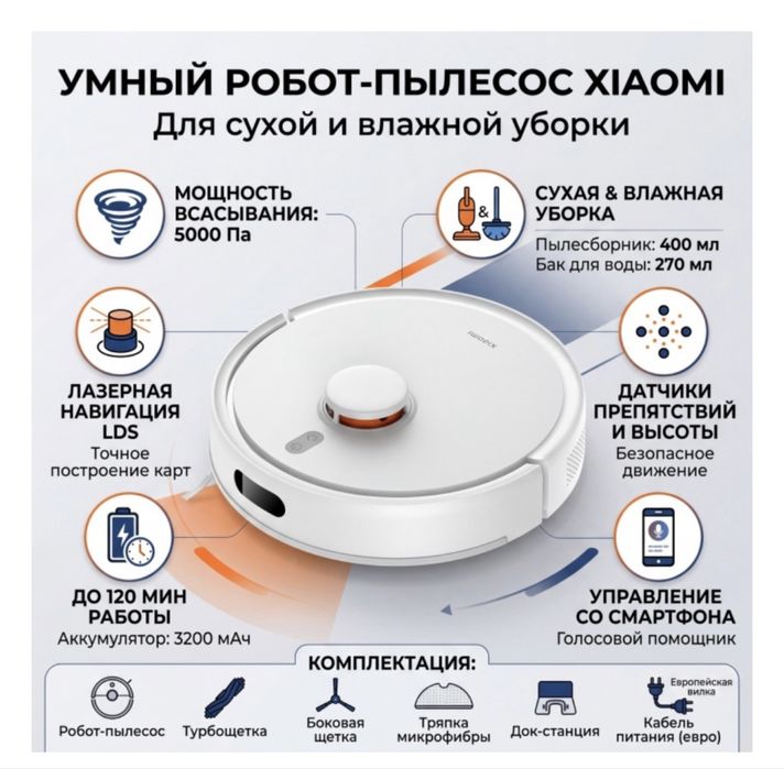 Робот-пылесос Xiaomi Robot Vacuum S20 BHR8629EU белый