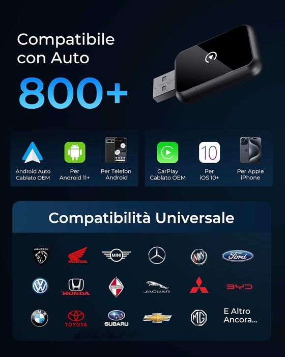 WityEye Магнитна USB-C връзка за данни – Високоскоростен трансфер