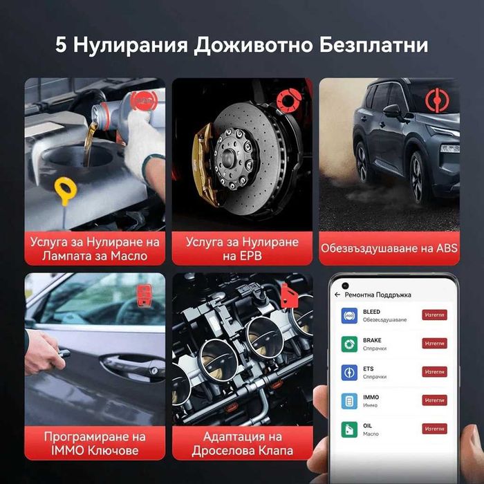 НЕ СПИРА! (2025) THINKCAR BD6 автодиагностика
